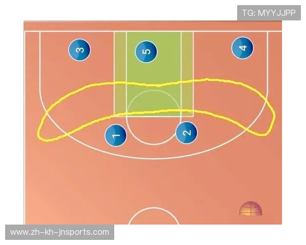 篮球比赛中“单侧拉开”战术在面对联防时的实用效果如何体现