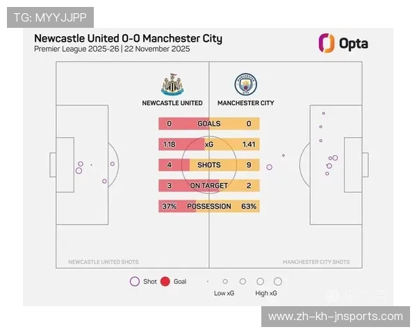 英超联赛的球队数目与赛季安排