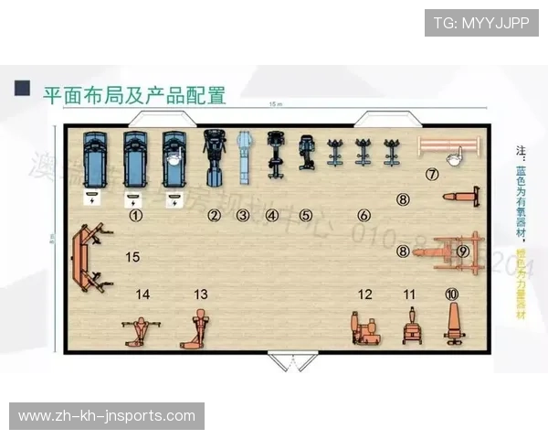 高端商用健身器械选购图库：器材规格参数与场景应用对照手册