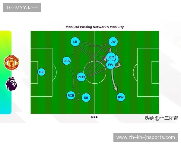 英超各球队主场城市地理分布全图解析